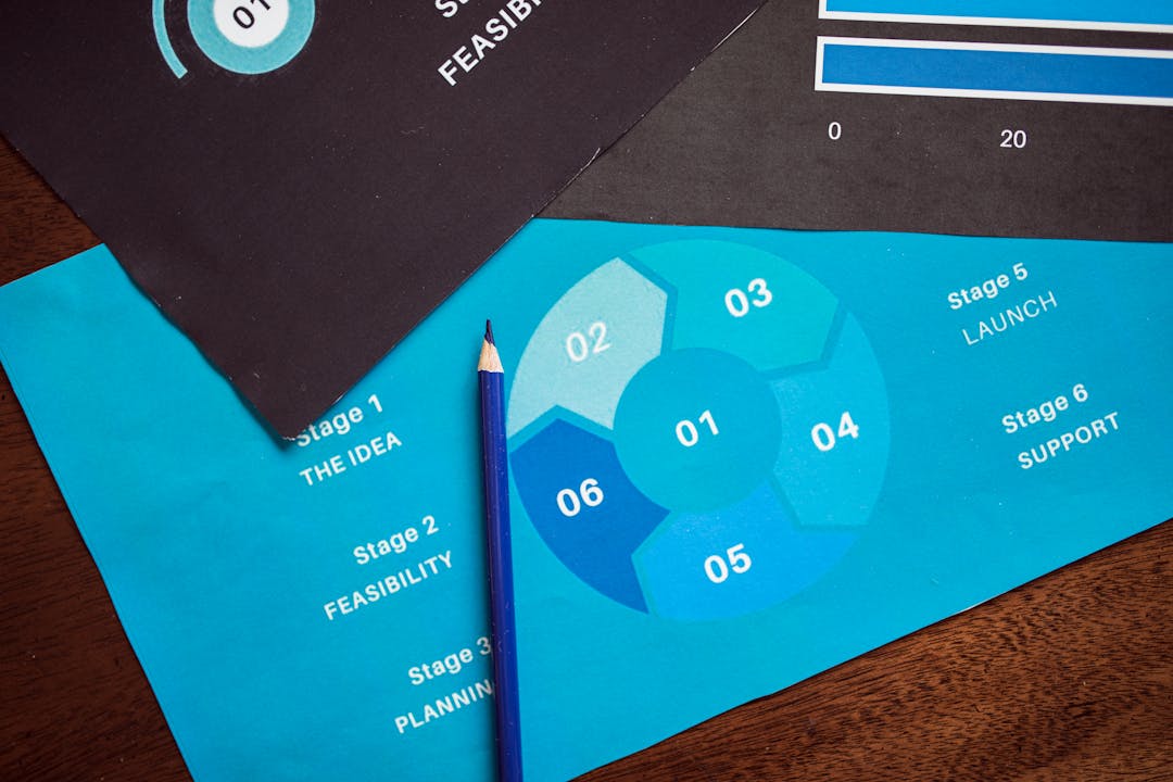 Team collaborating on product design and development workflow