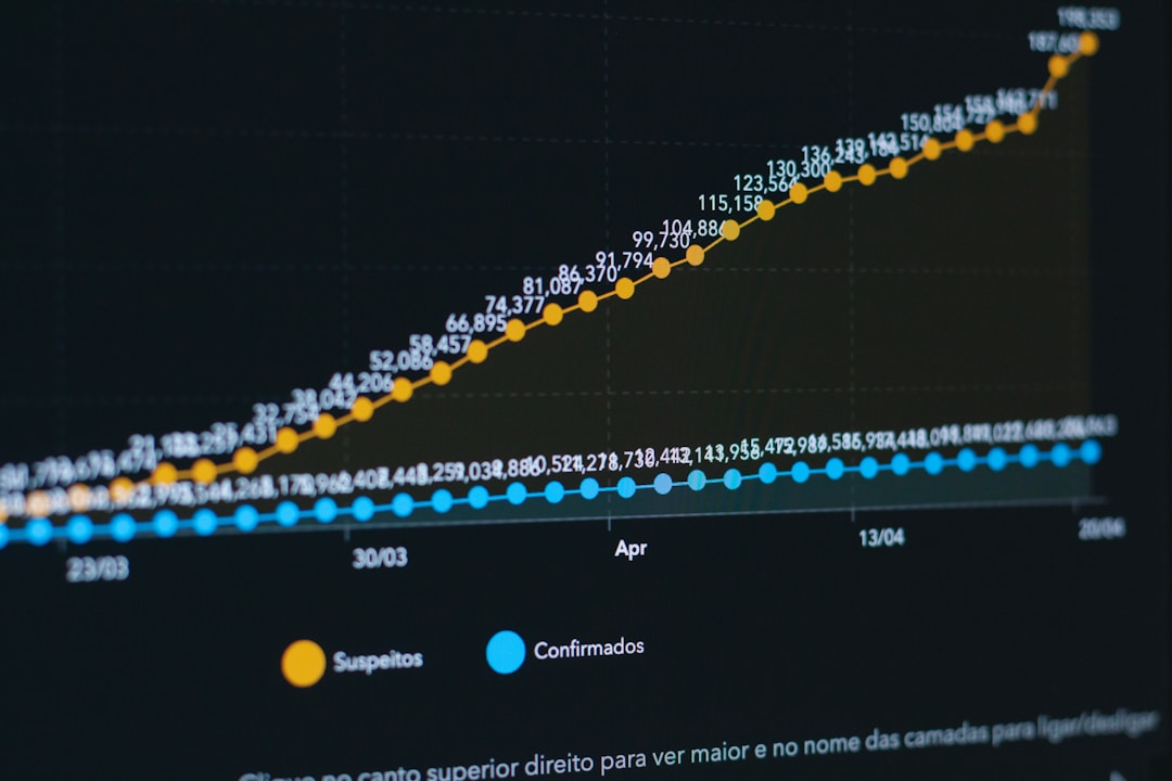 Visual timeline showing multiple project phases and integration milestones over time