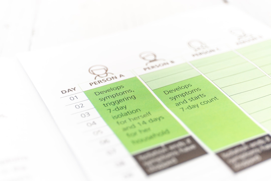 Checklist or progress tracker showing completed and remaining items